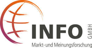 Logo INFO GmbH